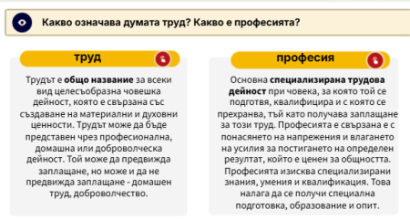 Труд и професия